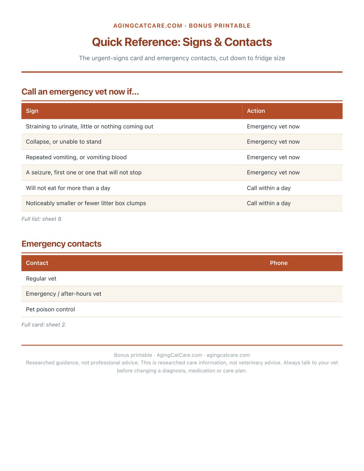Bonus: Quick Reference Card