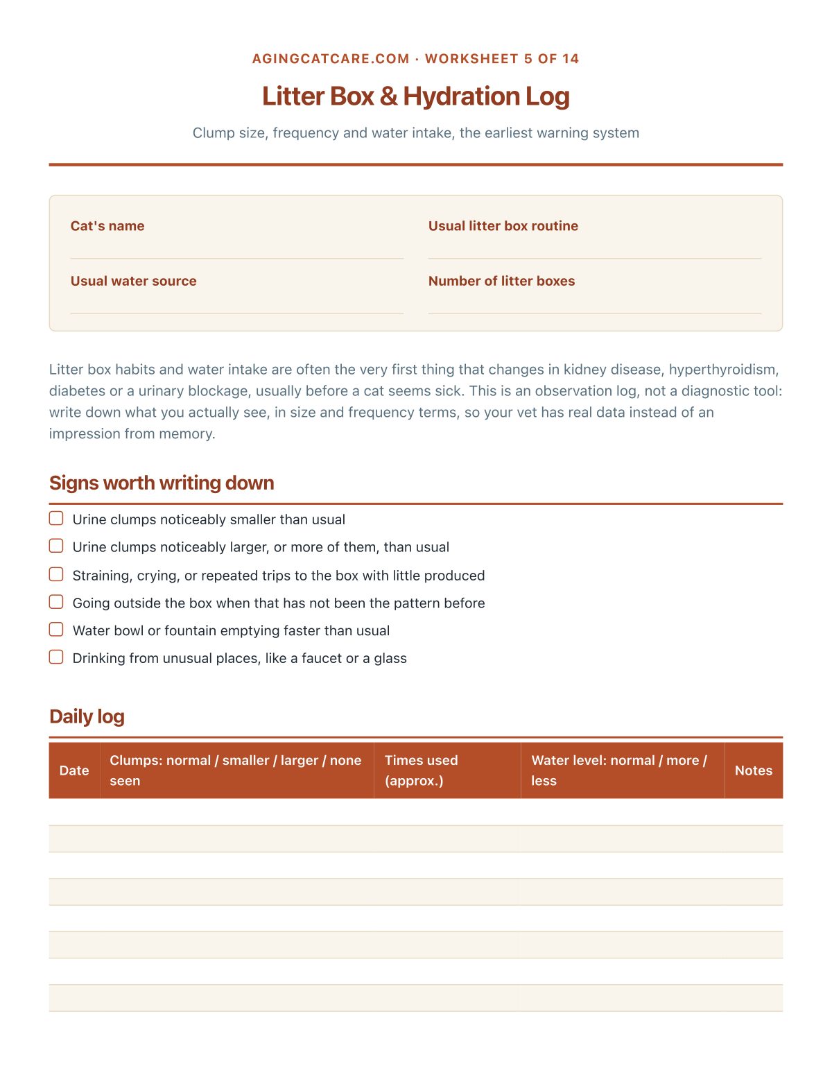 Litter Box & Hydration Log