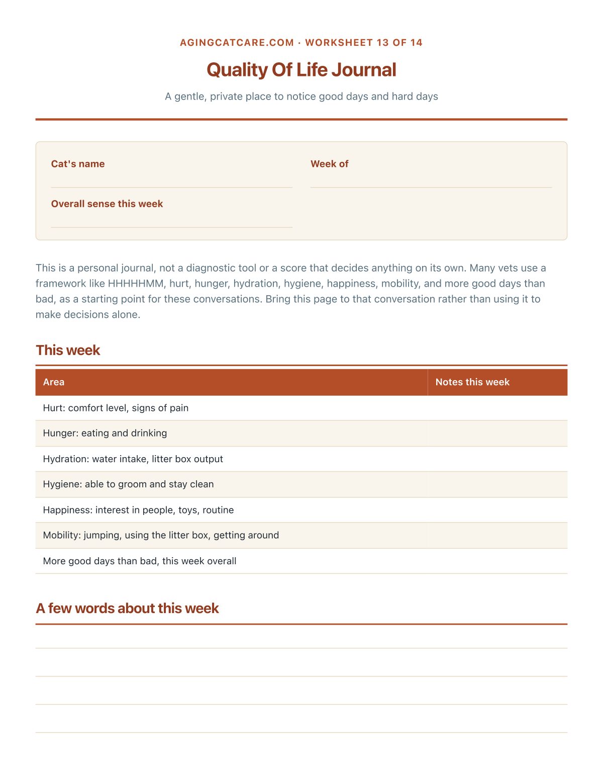 Quality Of Life Journal